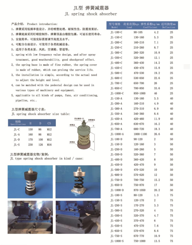 JL型弹簧减震器型号规格