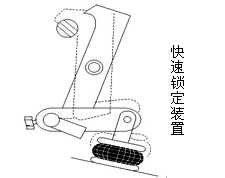 “松夏”牌空气弹簧在武汉神龙汽车厂