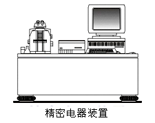 橡胶皮囊