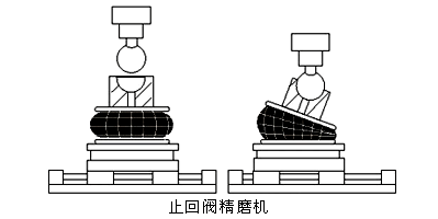 橡胶空气弹簧