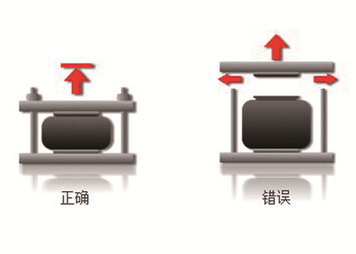 橡胶空气弹簧