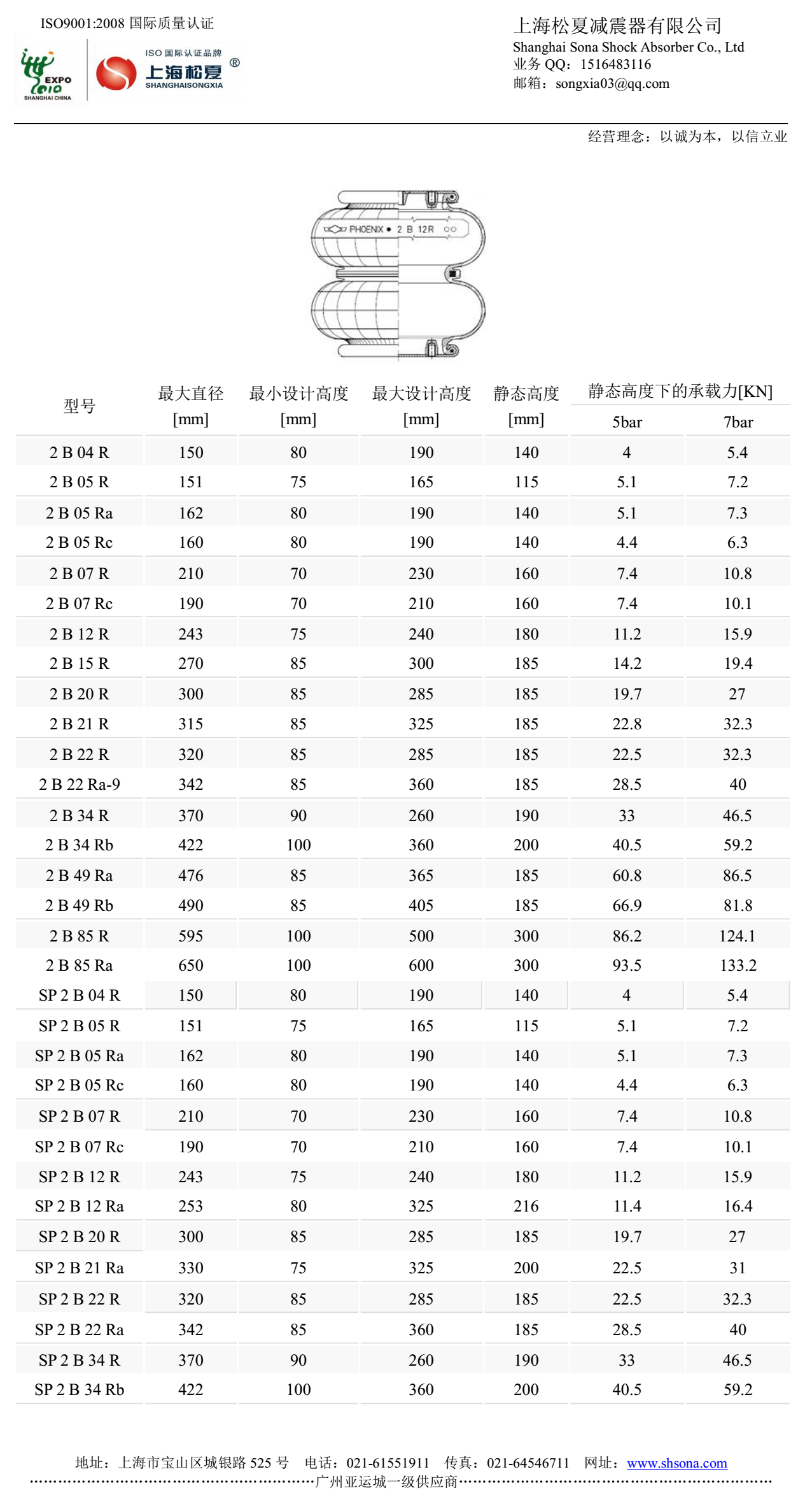 Goodyear固特异空气弹簧