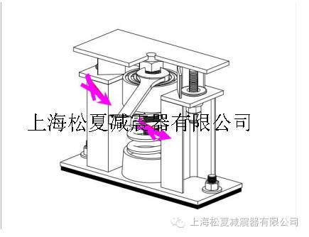 ZTF减震器