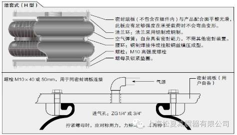 橡胶空气弹簧的几种连接方式介绍