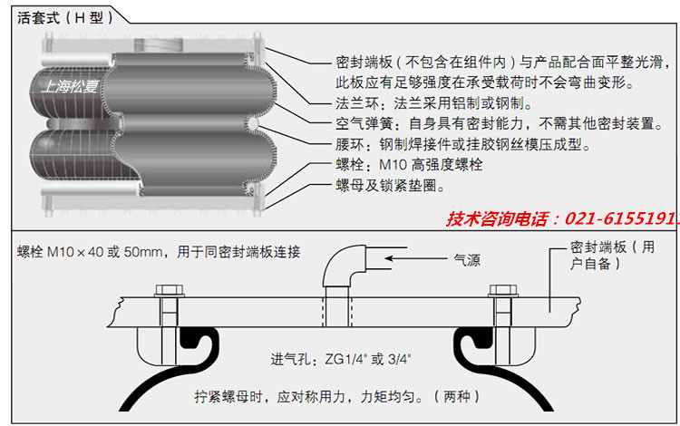 据载荷作用变形方式空气弹簧的分类