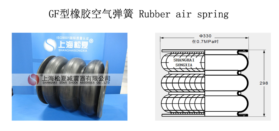 造纸机用GF型橡胶空气弹簧介绍