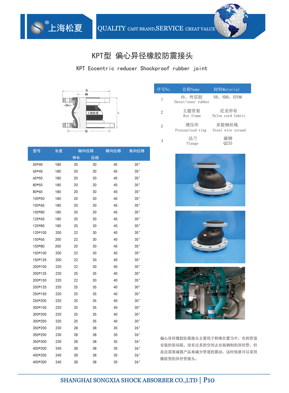 KPT型偏心异径橡胶接头产品参数表