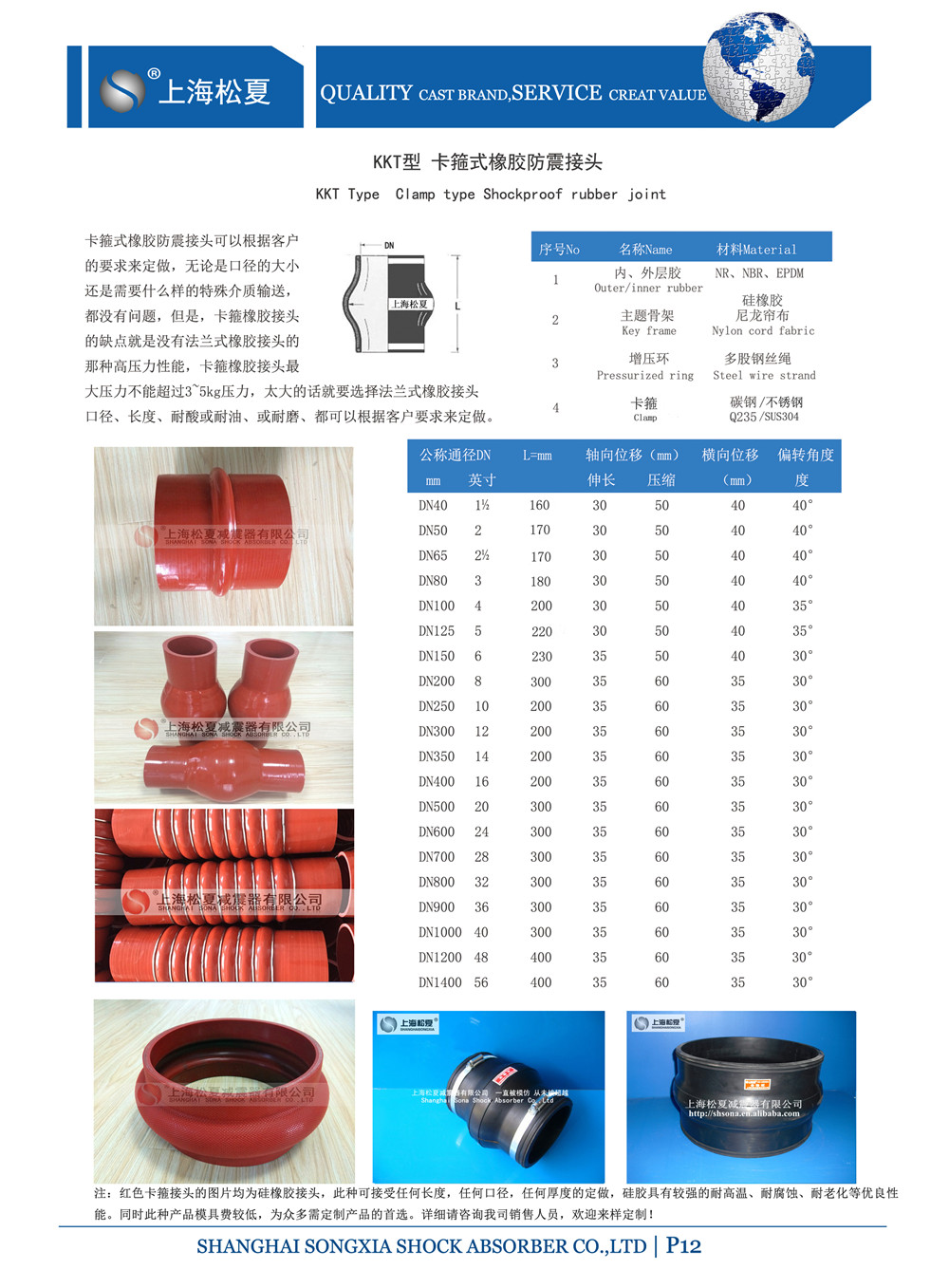 硅橡胶卡箍接头产品参数