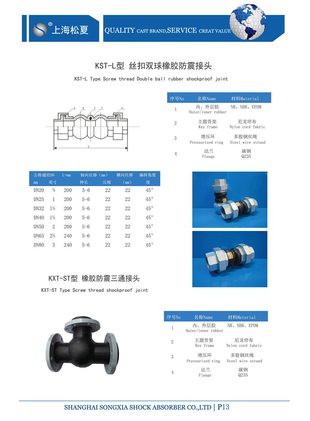 DN40螺纹橡胶接头型号参数表