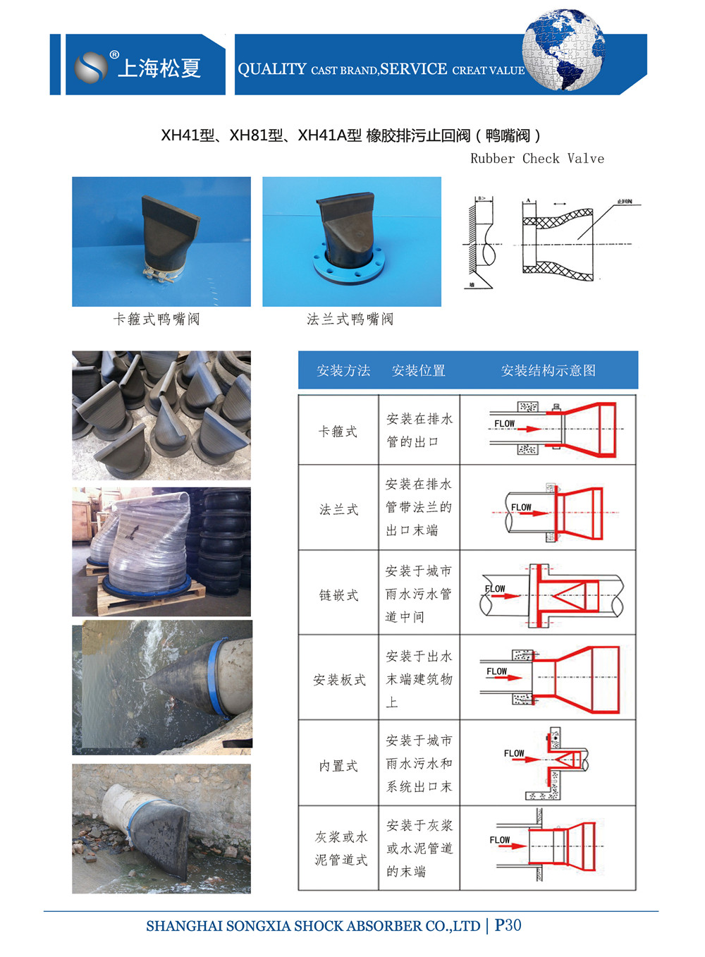 橡胶鸭嘴止回阀型号参数表